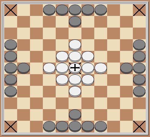 hnefatafl utgangsstilling på brett 11x11